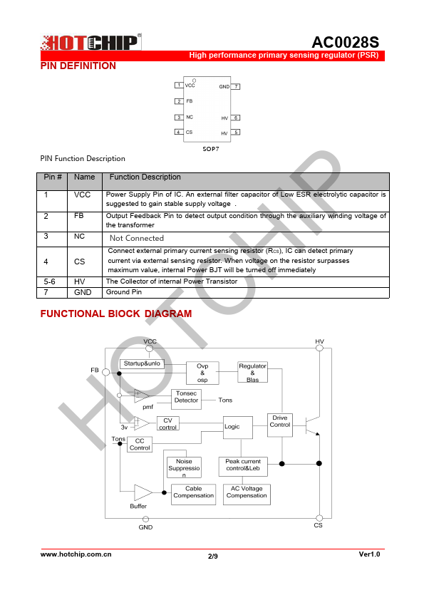 AC0028S