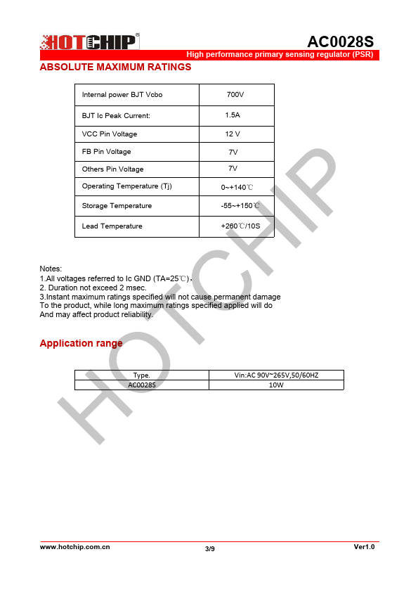 AC0028S