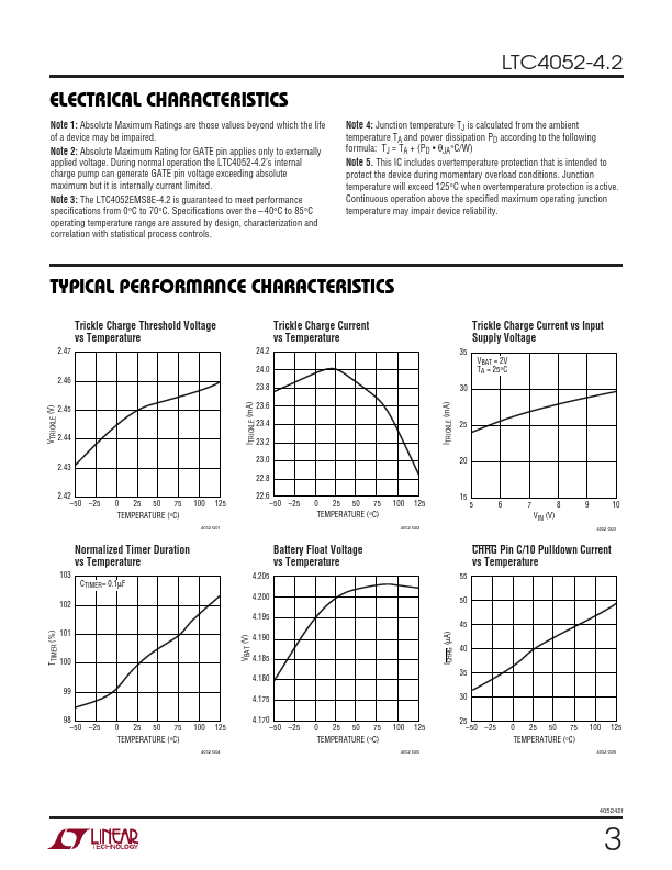 LTC4052-4.2