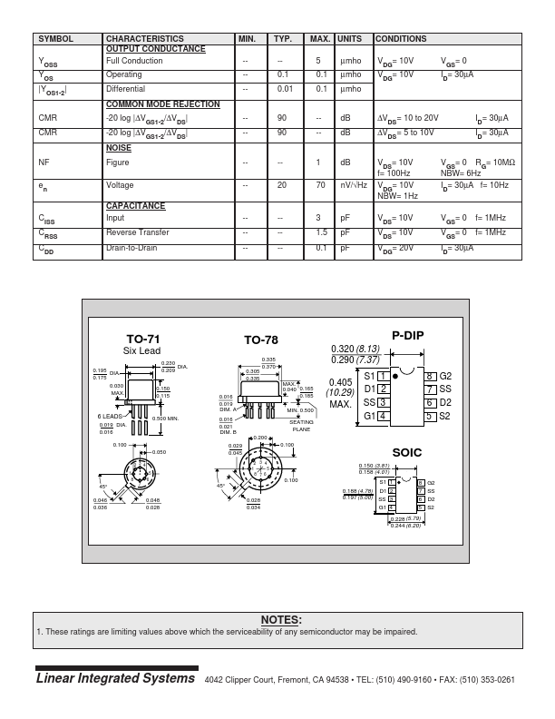 LS5905