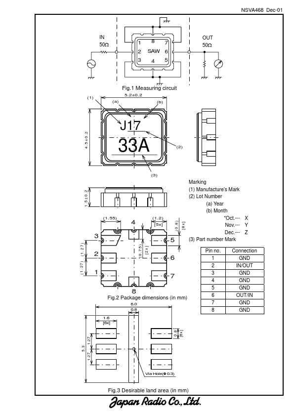 NSVA468