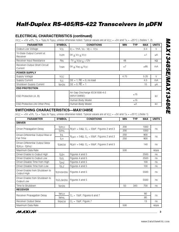 MAX13485E