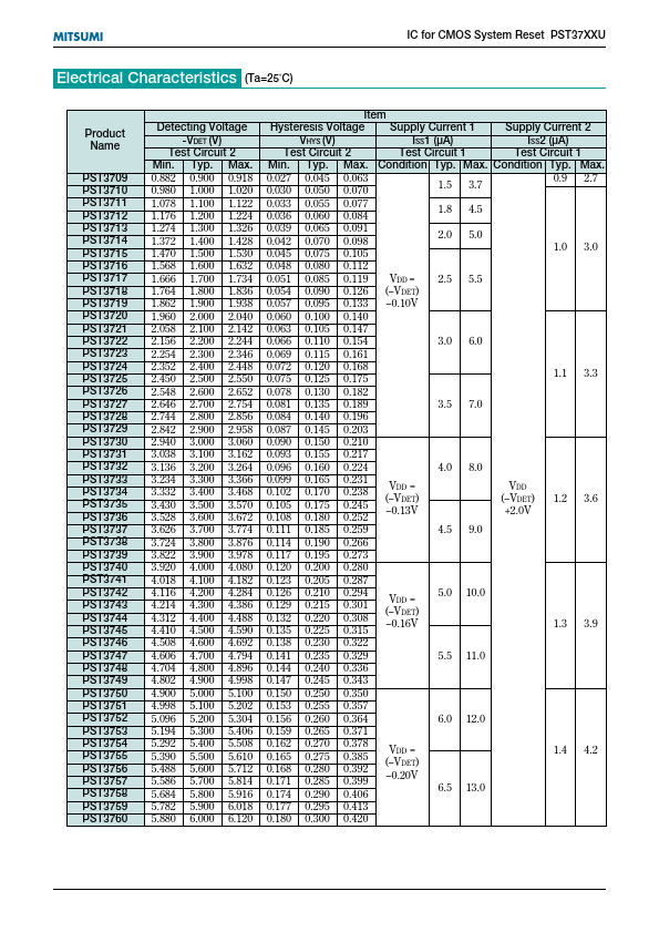 PST37xxU