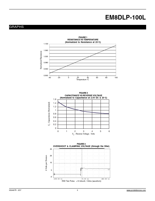 EM8DLP-100L