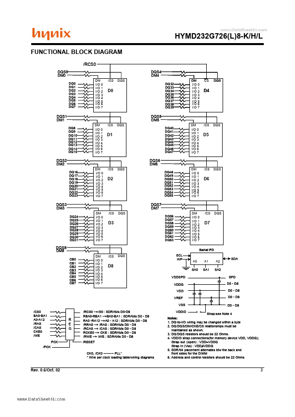 HYMD232G726L8-H