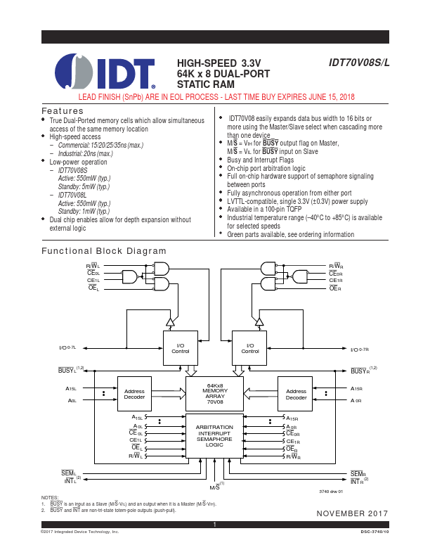 IDT70V08L