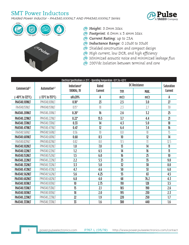 PM4340.201NLT