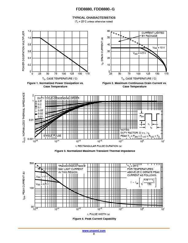 FDD8880