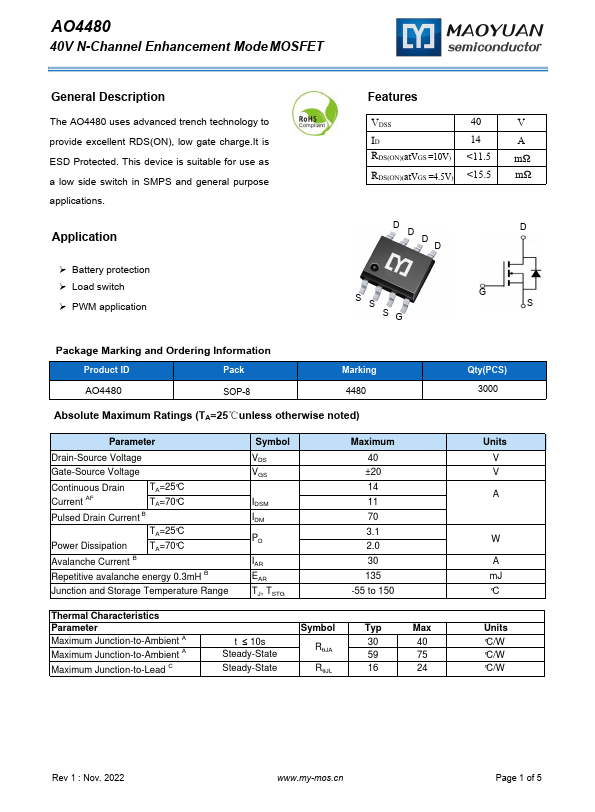 AO4480 Datasheet Preview