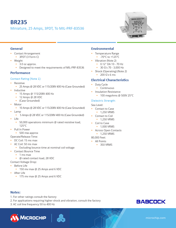 BR235-290A2-28V Datasheet Preview