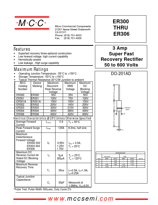 ER300