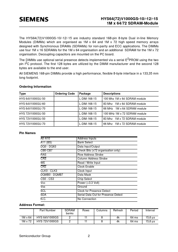 HYS64V1000GS-10