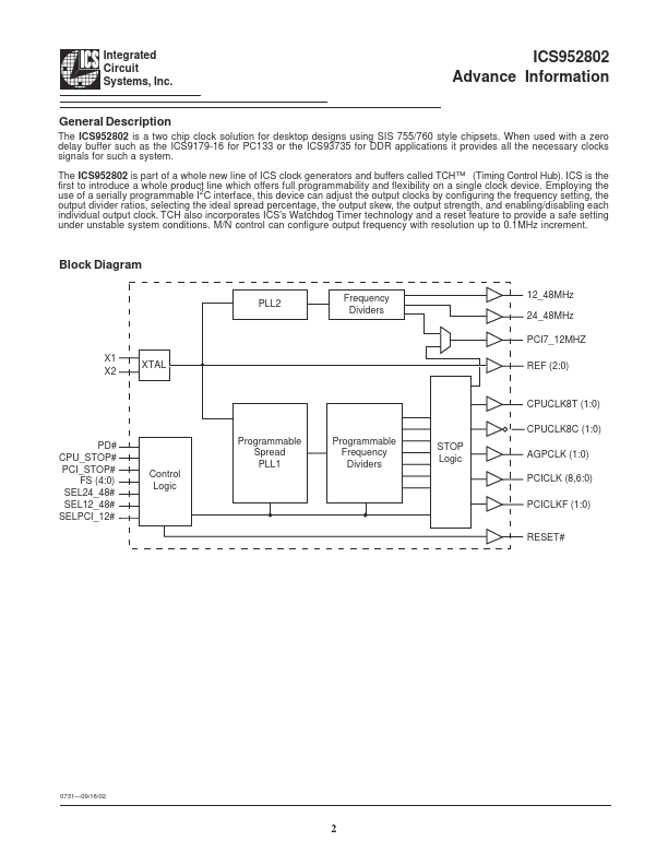 ICS952802