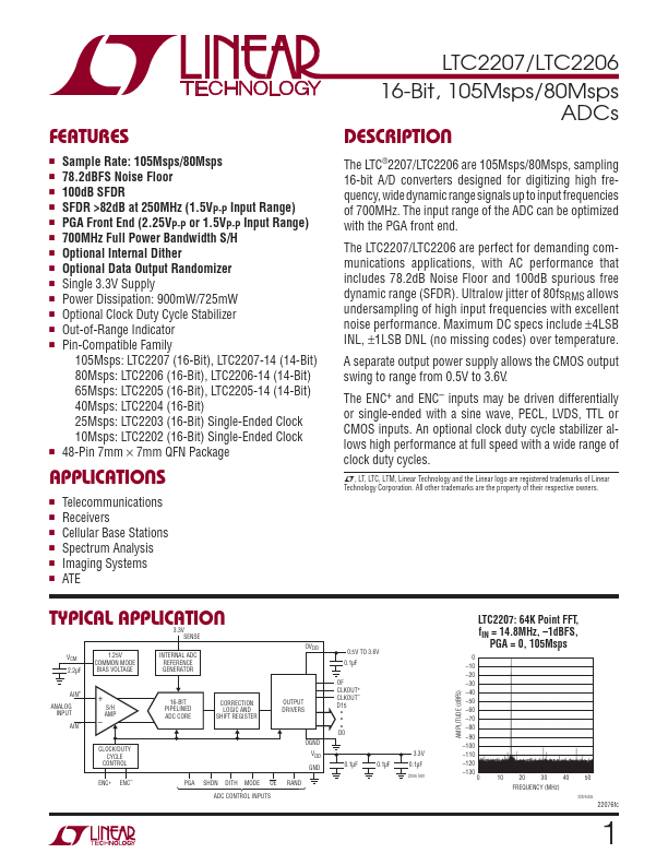 LTC2207