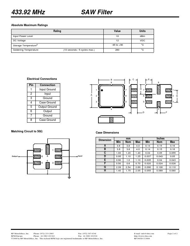 RF1401D