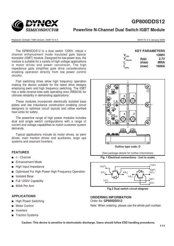 GP800DDS12