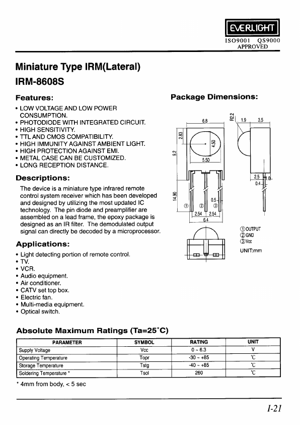 IRM-8608S