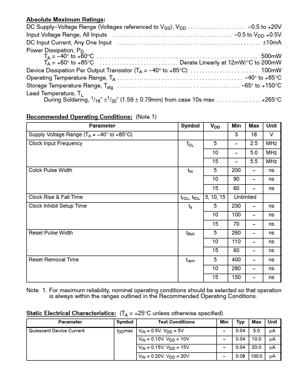 NTE4017B