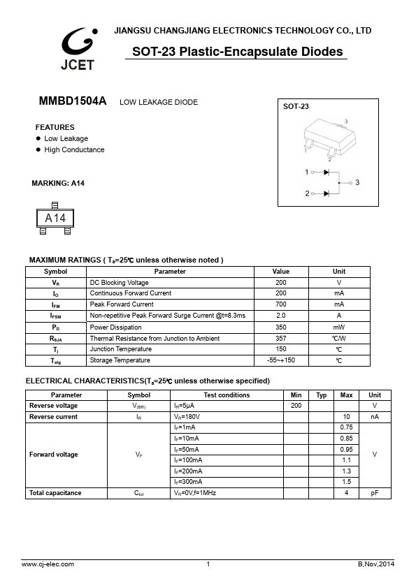 MMBD1504A