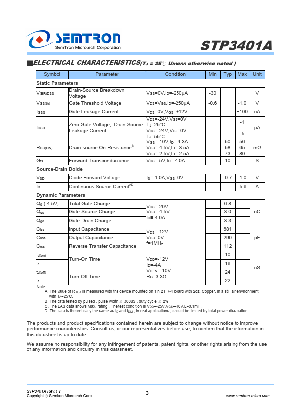 STP3401A