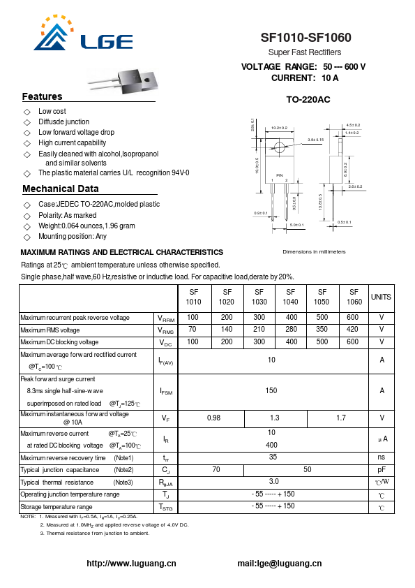 SF1030