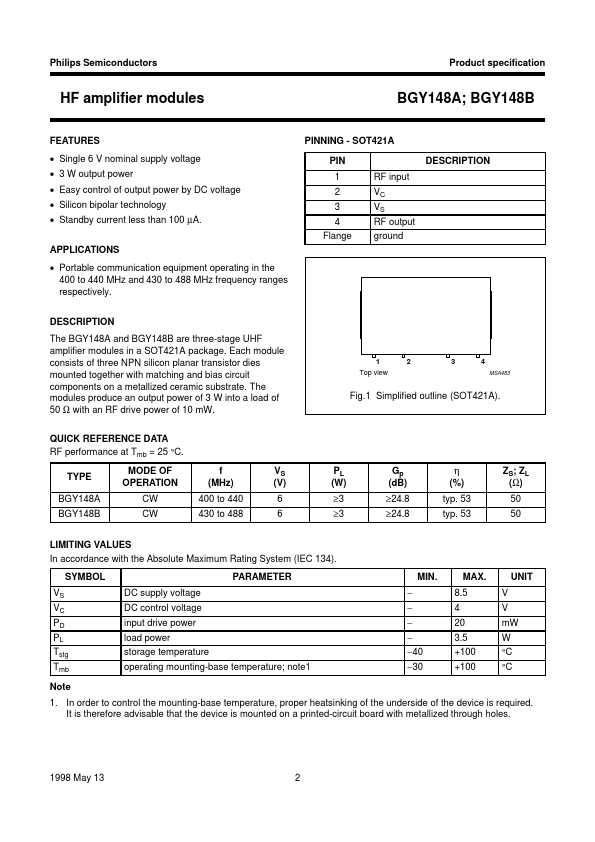 BGY148B