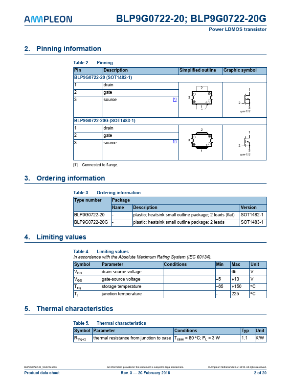 BLP9G0722-20G