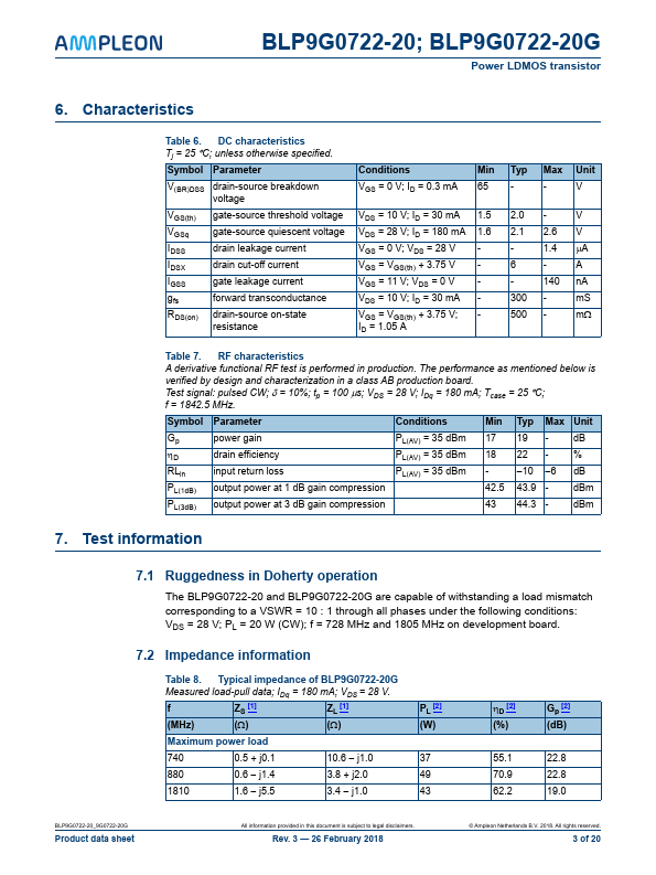 BLP9G0722-20G