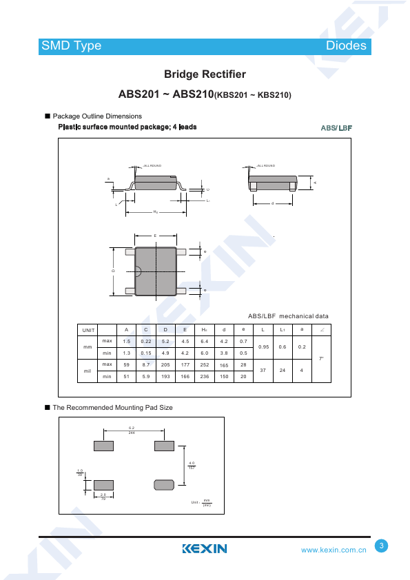 ABS202