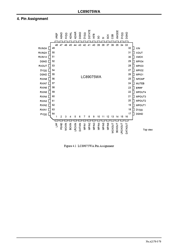 LC89075WA