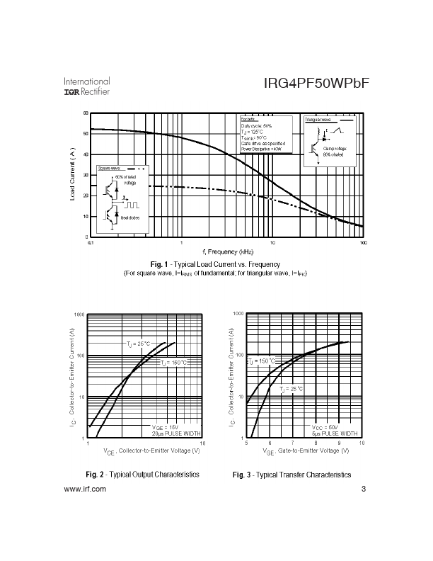 IRG4PF50WPBF