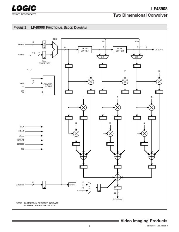 LF48908