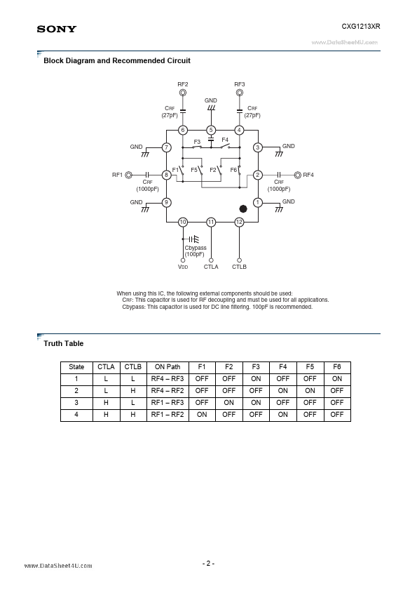 CXG1213XR