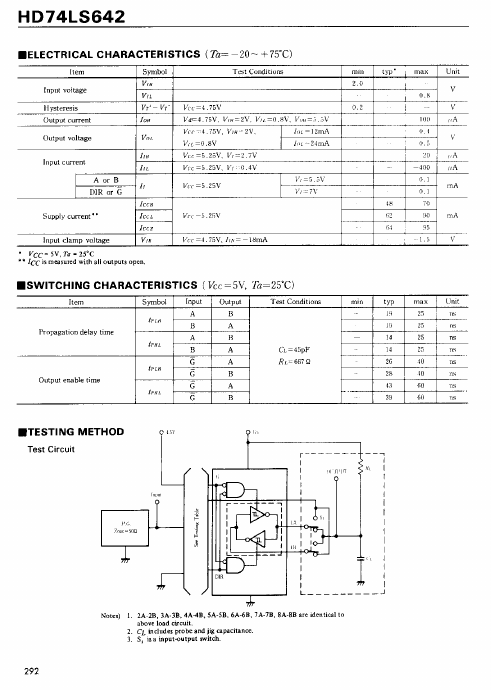 HD74LS642