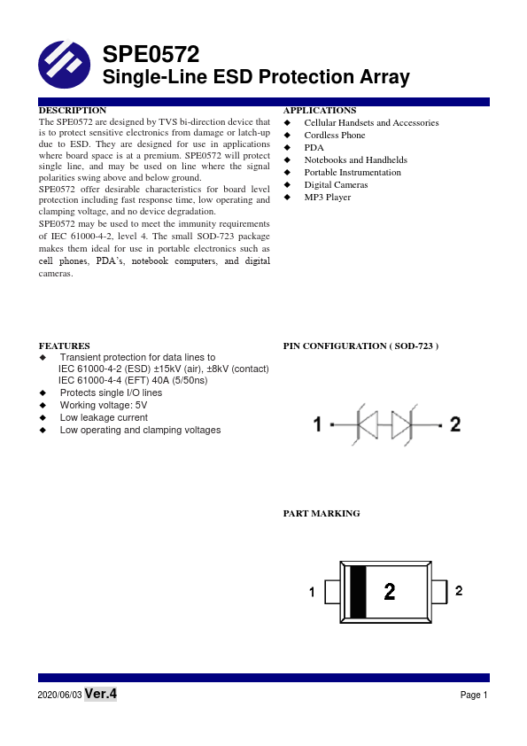 SPE0572