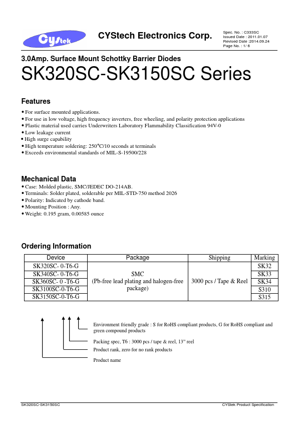 SK3150