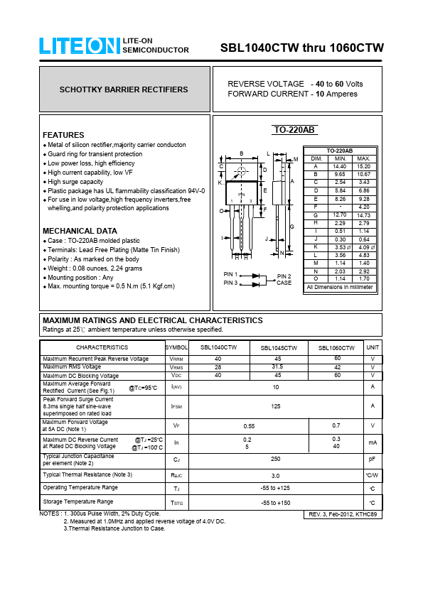 SBL1040CTW