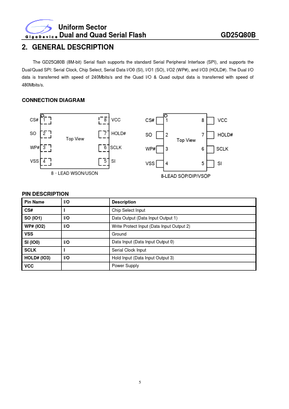 GD25Q80B page 3 preview