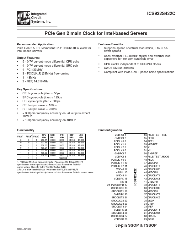 ICS932S422C