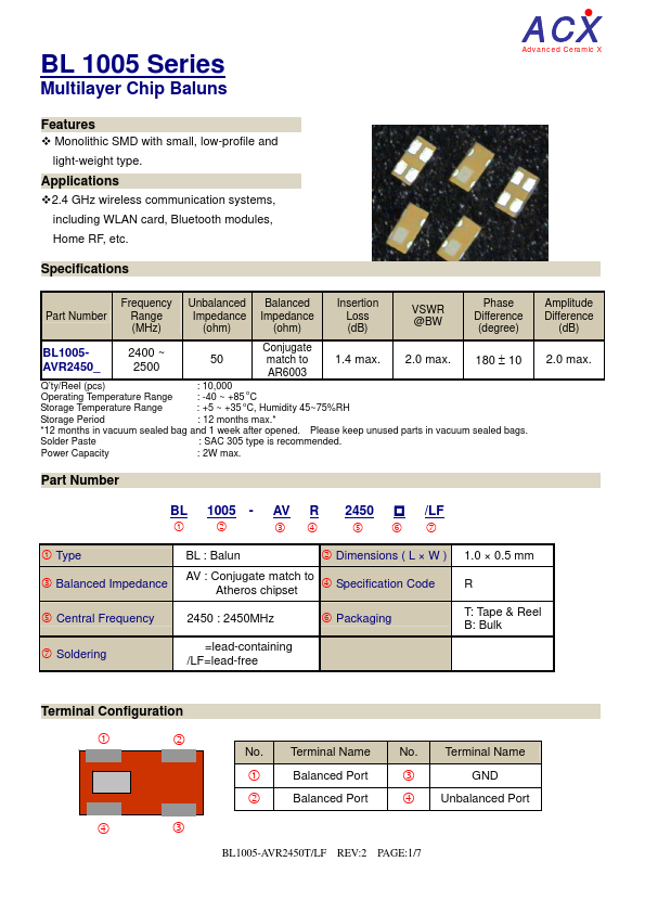 BL1005-AVR2450B