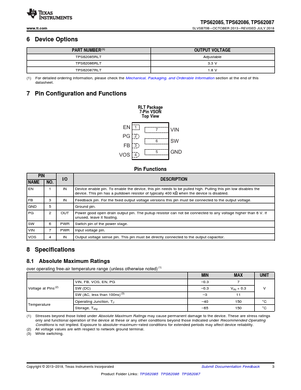 TPS62087