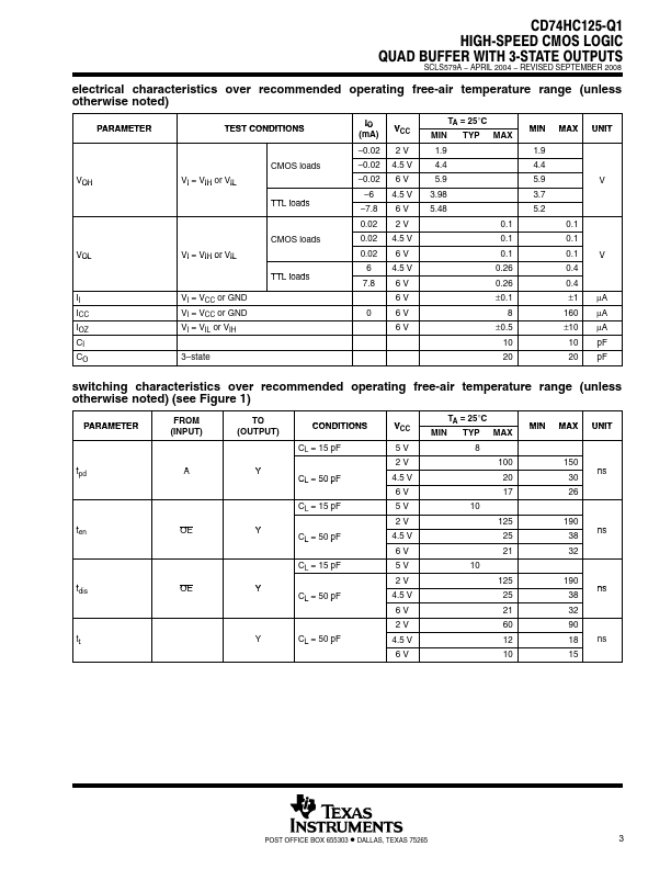 CD74HC125-Q1