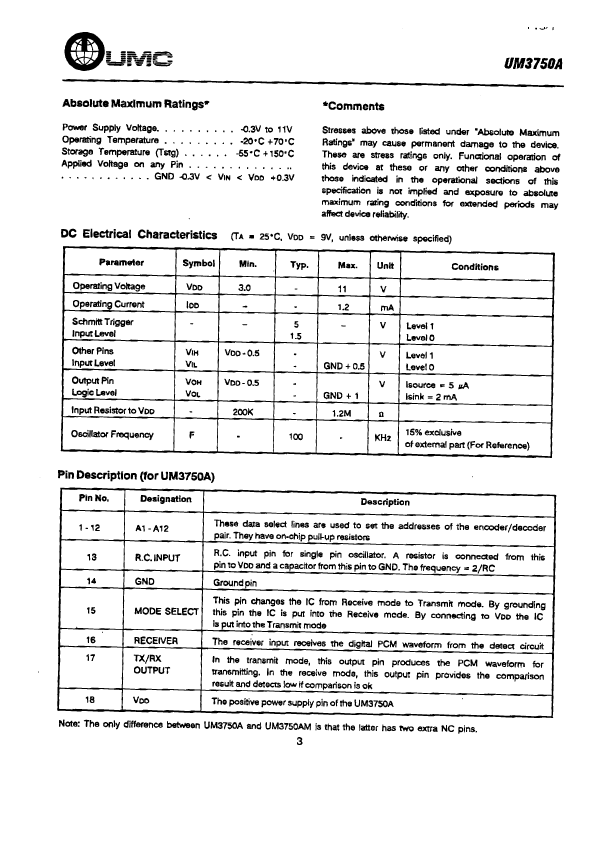 UM3750A