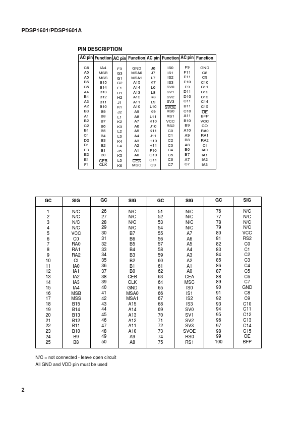 PDSP1601AB0