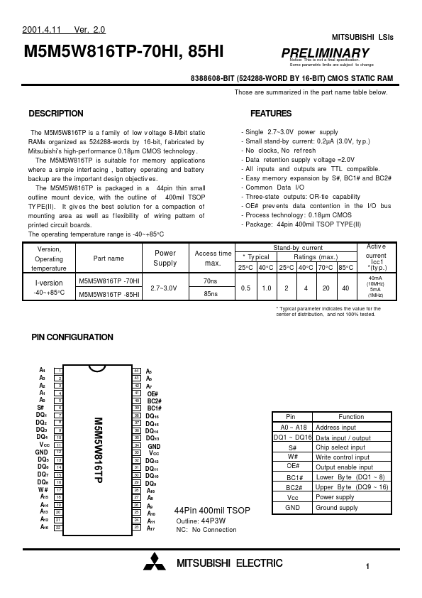 M5M5W816TP-85HI