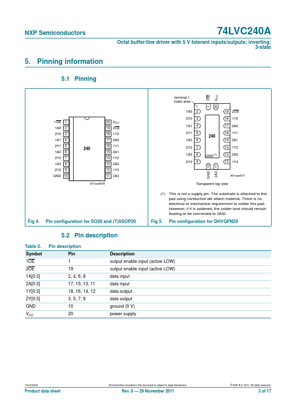 74LVC240A