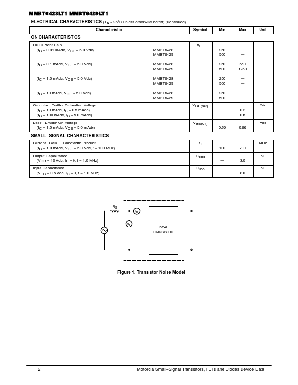 MMBT6428LT1