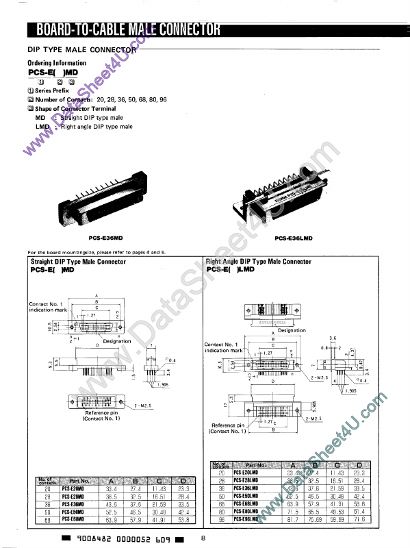 PCS-E68LMD