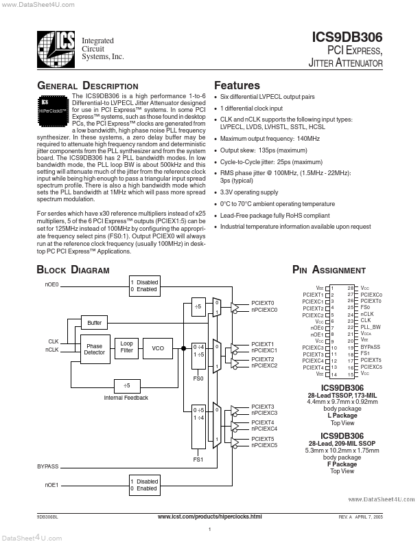 ICS9DB306