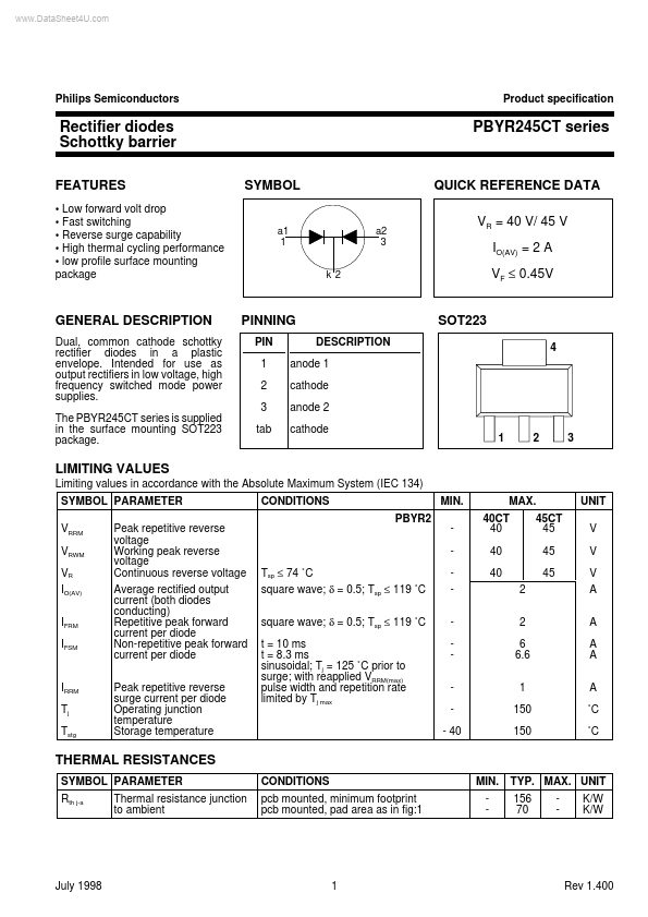 PBYR235CT